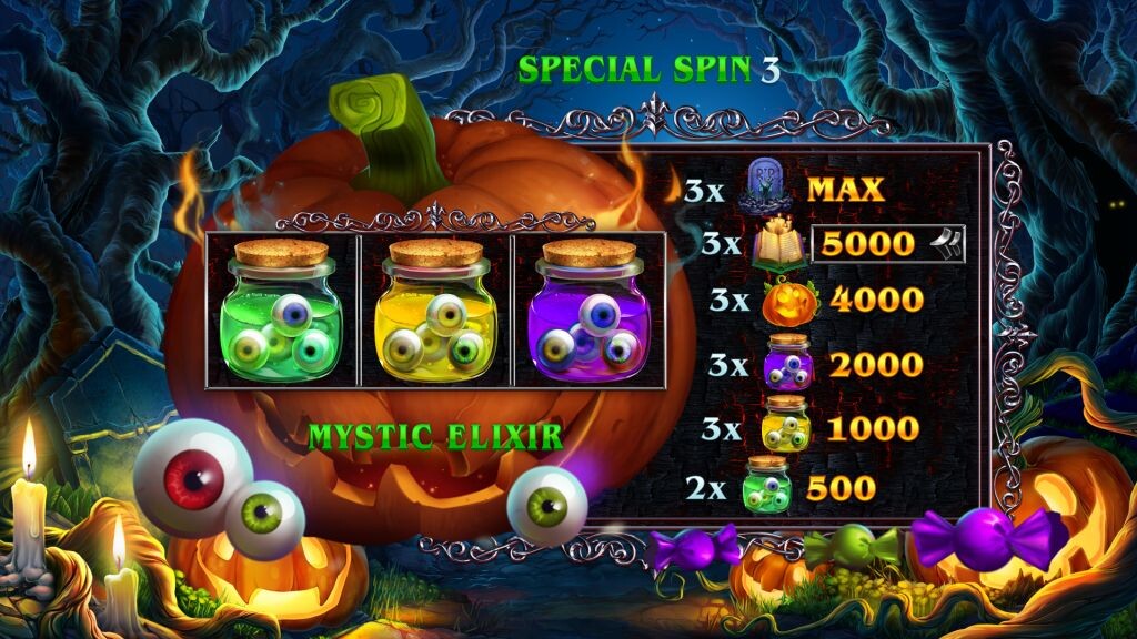 Royal Reels online casino