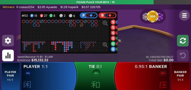 A Big Candy online casino